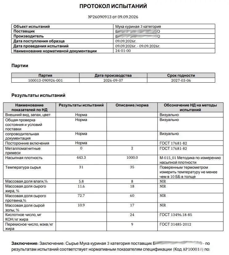 Протокол испытаний: показатели качества, нормы и заключение